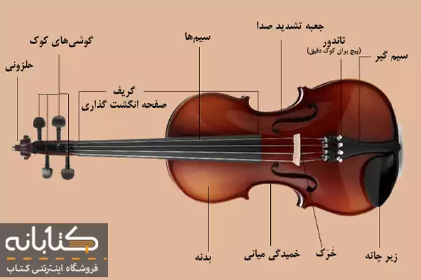 آشنایی با ساز ویولن