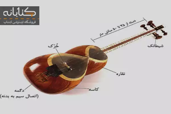 معرفی کامل ساز تار